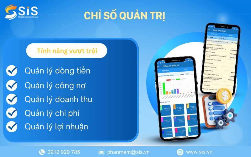 chỉ số quản trị