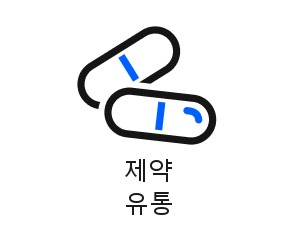 SIS가 서비스하는 산업