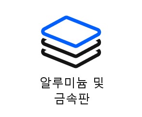 SIS가 서비스하는 산업