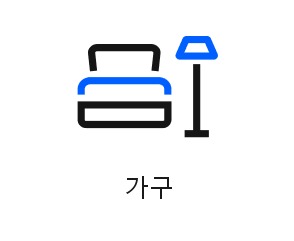 SIS가 서비스하는 산업