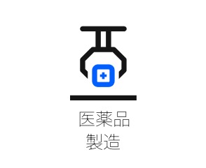SISが対応する業界
