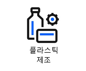 SIS가 서비스하는 산업