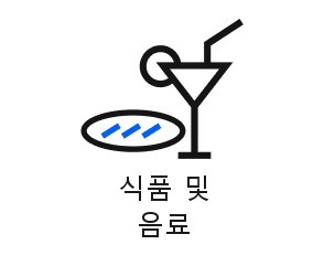 SIS가 서비스하는 산업