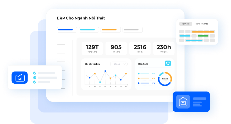 ERP Cho Ngành Nội Thất Là Gì